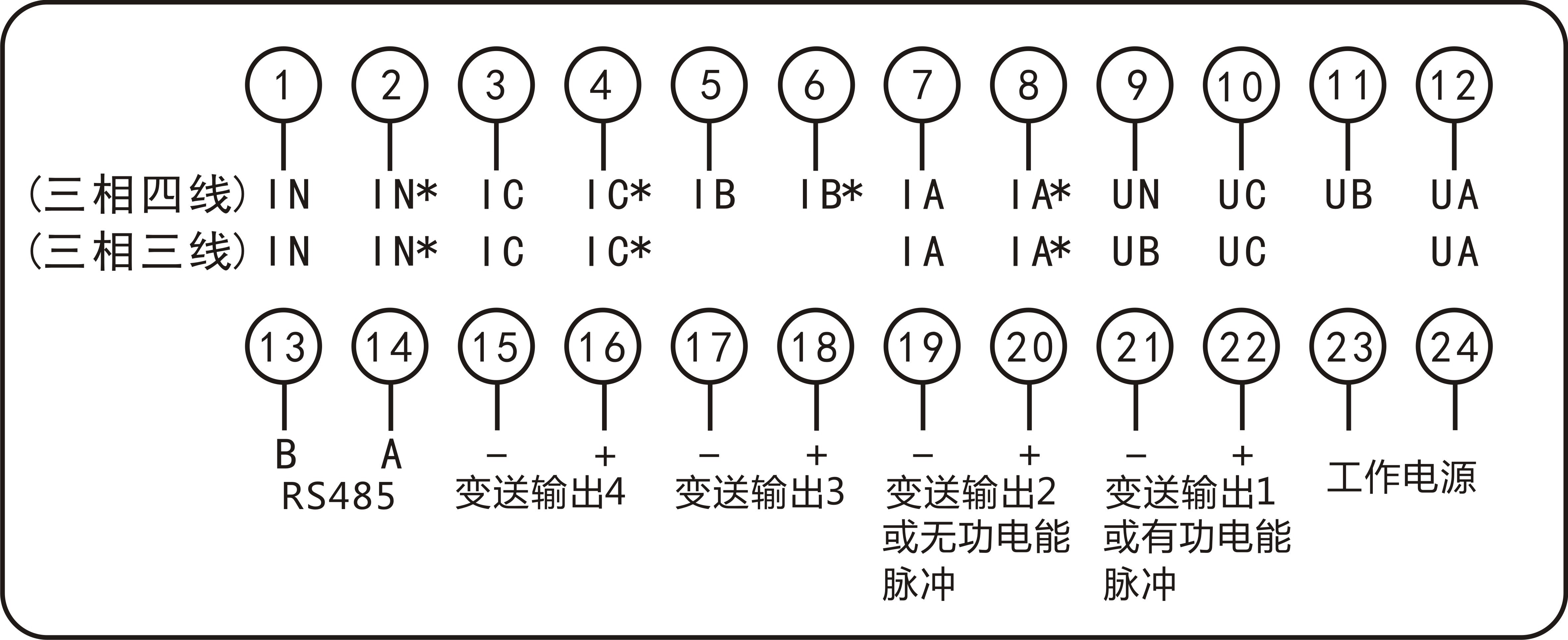 圖片關鍵詞 圖片關鍵詞